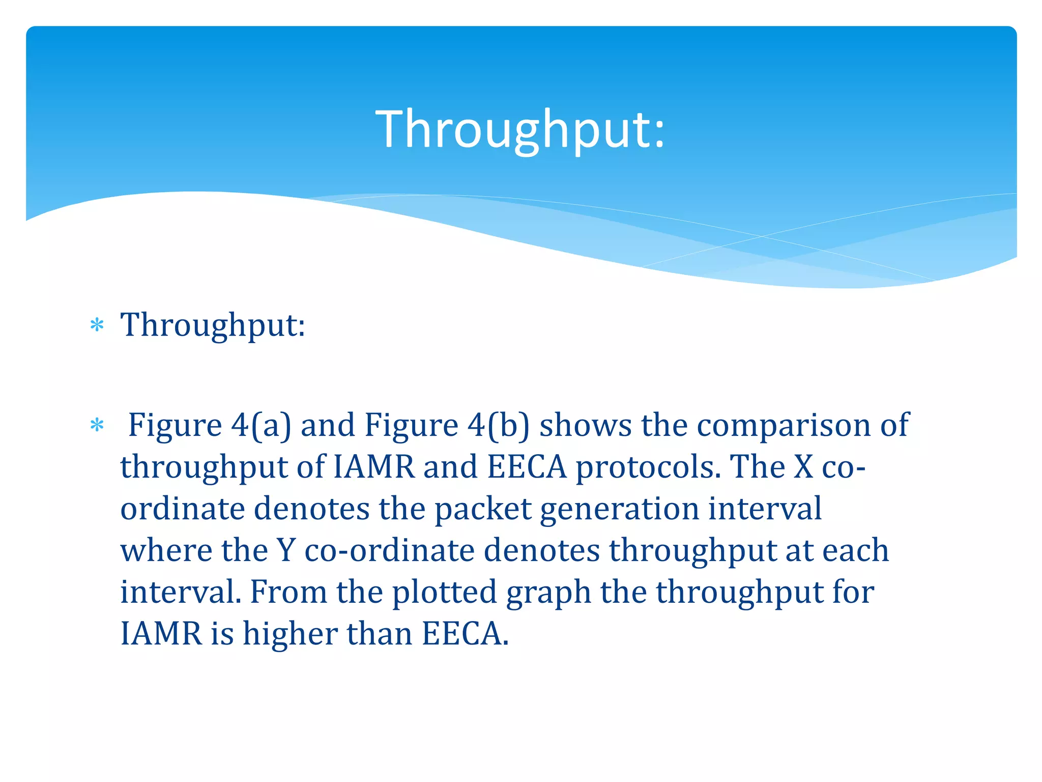  Throughput:
 Figure 4(a) and Figure 4(b) shows the comparison of
throughput of IAMR and EECA protocols. The X co-
ordinate denotes the packet generation interval
where the Y co-ordinate denotes throughput at each
interval. From the plotted graph the throughput for
IAMR is higher than EECA.
Throughput:
 
