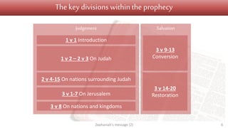 The key divisions withinthe prophecy
Zephaniah's message (2) 6
Judgement Salvation
1 v 1 Introduction
1 v 2 – 2 v 3 On Judah
2 v 4-15 On nations surrounding Judah
3 v 1-7 On Jerusalem
3 v 8 On nations and kingdoms
3 v 9-13
Conversion
3 v 14-20
Restoration
 