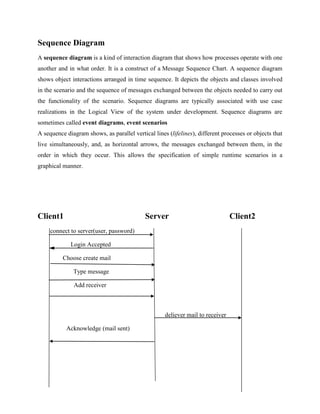 Sequence Diagram
A sequence diagram is a kind of interaction diagram that shows how processes operate with one
another and in what order. It is a construct of a Message Sequence Chart. A sequence diagram
shows object interactions arranged in time sequence. It depicts the objects and classes involved
in the scenario and the sequence of messages exchanged between the objects needed to carry out
the functionality of the scenario. Sequence diagrams are typically associated with use case
realizations in the Logical View of the system under development. Sequence diagrams are
sometimes called event diagrams, event scenarios
A sequence diagram shows, as parallel vertical lines (lifelines), different processes or objects that
live simultaneously, and, as horizontal arrows, the messages exchanged between them, in the
order in which they occur. This allows the specification of simple runtime scenarios in a
graphical manner.

Client1

Server

connect to server(user, password)
Login Accepted
Choose create mail
Type message
Add receiver

deliever mail to receiver
Acknowledge (mail sent)

Client2

 