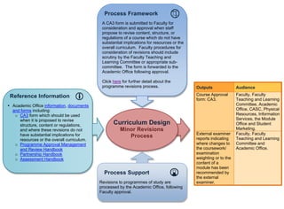 Process Framework
                                             A CA3 form is submitted to Faculty for
                                             consideration and approval when staff
                                             propose to revise content, structure, or
                                             regulations of a course which do not have
                                             substantial implications for resources or the
                                             overall curriculum. Faculty procedures for
                                             consideration of revisions should include
                                             scrutiny by the Faculty Teaching and
                                             Learning Committee or appropriate sub-
                                             committee. The form is forwarded to the
                                             Academic Office following approval.

                                             Click here for further detail about the
                                             programme revisions process.                    Outputs               Audience

 Reference Information                                                                       Course Approval       Faculty, Faculty
                                                                                             form: CA3.            Teaching and Learning
• Academic Office information, documents                                                                           Committee, Academic
  and forms including:                                                                                             Office, CASC, Physical
   o CA3 form which should be used                                                                                 Resources, Information
     when it is proposed to revise                                                                                 Services, the Module
     structure, content or regulations,            Curriculum Design                                               Office and Student
     and where these revisions do not                  Minor Revisions                                             Marketing.
                                                                                             External examiner     Faculty, Faculty
     have substantial implications for                    Process                            reports indicating    Teaching and Learning
     resources or the overall curriculum.
   o Programme Approval Management                                                           where changes to      Committee and
     and Review Handbook                                                                     the coursework/       Academic Office.
   o Partnership Handbook                                                                    examination
   o Assessment Handbook                                                                     weighting or to the
                                                                                             content of a
                                                                                             module has been
                                              Process Support                                recommended by
                                                                                             the external

                                                                                             !
                                            Revisions to programmes of study are             examiner.
                                            processed by the Academic Office, following
                                            Faculty approval.
 