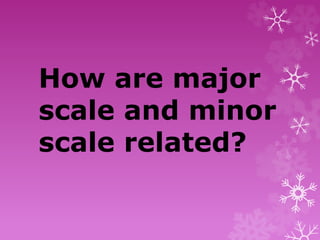 How are major
scale and minor
scale related?