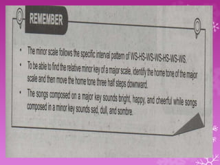 MINOR SCALE.pptx