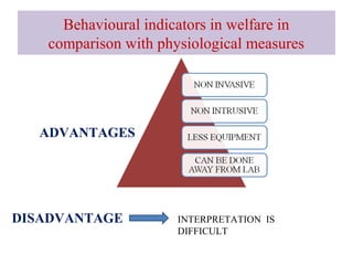 Behavioural indicators in welfare in
comparison with physiological measures
DISADVANTAGE
ADVANTAGES
INTERPRETATION IS
DIFFICULT
 