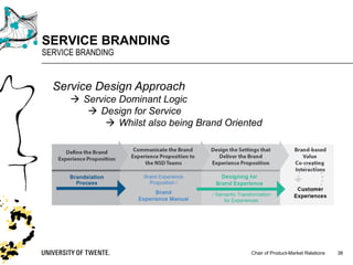 Chair of Product-Market Relations
SERVICE BRANDING
SERVICE BRANDING
38
Service Design Approach
à Service Dominant Logic
à Design for Service
à Whilst also being Brand Oriented
 