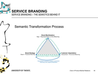 Chair of Product-Market Relations
SERVICE BRANDING
SERVICE BRANDING – THE SEMIOTICS BEHIND IT
40
Semantic Transformation Process
 