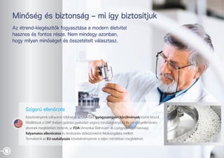 Minőség és biztonság – mi így biztosítjuk
Az étrend-kiegészítők fogyasztása a modern életvitel
hasznos és fontos része. Nem mindegy azonban,
hogy milyen minőséget és összetételt választasz.

Tapasztalat
Mi már több mint 20 éve kimagasló szakmai háttérrel kínálunk
a legmagasabb minőségi előírásoknak megfelelő termékeket.

Tradíció és innováció
Étrend-kiegészítőink gyártása során mindig törekszünk természetes alapanyagok felhasználására,
ahol ez technológiailag lehetséges, továbbá célunk a bio termesztésből származó növényi
hatóanyagok mind szélesebb körben történő alkalmazása és felhasználása.
A legújabb kutatási eredményekre épülő újdonságok mellett előszeretettel alkalmazunk
a tradicionális gyógyászatban több száz éven át bizonyított gyógynövényeket is.
Fejlesztéseink során kiemelt figyelmet szentelünk annak, hogy az engedélyezett kémiai
formák közül a jobb felszívódású, szerves formákkal dolgozzunk.
Termékeink összetételét úgy alakítjuk ki, hogy a szervezetben szinergikus
(egymás hatását erősítő) hatást fejtsenek ki.

Szigorú ellenőrzés
Készítményeink túlnyomó többsége az USA-ban, gyógyszergyári körülmények között készül.
Előállításuk a GMP (helyes gyártási gyakorlat) szigorú minőségirányítási és minőségellenőrzési
elveinek megfelelően történik, az FDA (Amerikai Élelmiszer- és Gyógyszerügyi Hatóság)
folyamatos ellenőrzése és rendszeres időközönkénti felülvizsgálata mellett.
Termékeink az EU-szabályozás követelményeinek is teljes mértékben megfelelnek.

10

11

 
