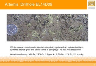 13 
Artemis Drillhole EL14D09 
166.6m: coarse, massive sulphides including chalcopyrite (yellow), sphalerite (black), 
pyrrhotite (bronze-grey) and calcite (white to pale grey) – no host rock brecciation. 
Metre interval assay: 36% Fe, 2.7% Cu, 1.5 ppm Au, 6.7% Zn, 1.1% Pb, 111 ppm Ag 
 