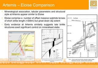 17 
Artemis – Eloise Comparison 
• Mineralogical association, tabular parameters and structural 
style at Artemis appear similar to Eloise 
• Eloise comprise a number of offset massive sulphide lenses 
of short strike length (<200m) but great down dip extent 
• Early evidence at Artemis similarly suggests late brittle 
structures exert significant control on mineralised slabs. 
 