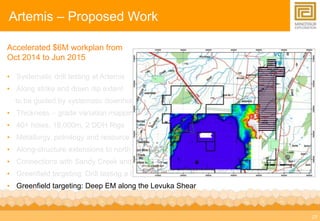 23 
Artemis – Proposed Work 
Accelerated $6M workplan from 
Oct 2014 to Jun 2015 
• Systematic drill testing at Artemis 
• Along strike and down dip extent 
to be guided by systematic downhole surveys 
• Thickness – grade variation mapping 
• 40+ holes, 18,000m, 2 DDH Rigs 
• Metallurgy, petrology and resource definition 
• Along-structure extensions to north and south 
• Connections with Sandy Creek and greater Artemis area 
• Greenfield targeting: Drill testing a further 10 regional targets 
• Greenfield targeting: Deep EM along the Levuka Shear 
 