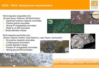 5 
IOCG – ISCG Geophysical characteristics 
IOCG deposits (magnetite-rich) 
(Ernest Henry, Osborne, Mt Elliott-Swan): 
 Significant positive magnetic anomalies 
 Positive gravity anomalies 
 Strong IP chargeability anomalies 
 Weak to no EM anomalies 
 Broad alteration haloes 
Osborne 
ISCG deposits (pyrrhotite-rich) 
(Eloise, Artemis, Kulthor, East Osborne, Lady Clayre, Cormorant): 
 No positive magnetic anomalies 
 Limited gravity anomalism 
 Limited alteration haloes 
 Positive IP chargeability anomalies 
 Strong ground EM anomalies 
Ernest Henry 
Kulthor 
Eloise 
Artemis 
 