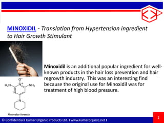 © Confidential I Kumar Organic Products Ltd. I www.kumarorganic.net I
MINOXIDIL - Translation from Hypertension ingredient
to Hair Growth Stimulant
Minoxidil is an additional popular ingredient for well-
known products in the hair loss prevention and hair
regrowth industry. This was an interesting find
because the original use for Minoxidil was for
treatment of high blood pressure.
1
Molecular formula
 
