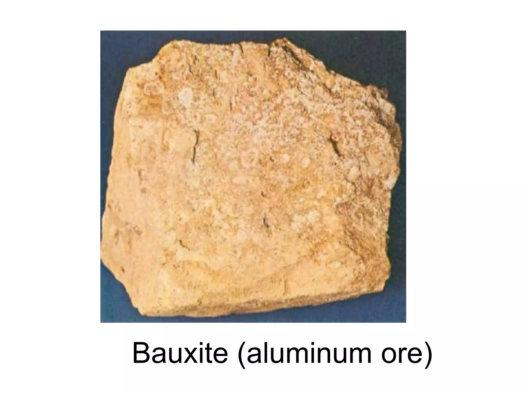        Bauxite (aluminum ore)