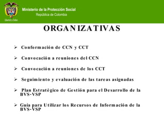 ORGANIZATIVAS <ul><li>Conformación de CCN y CCT </li></ul><ul><li>Convocación a reuniones del CCN </li></ul><ul><li>Convoc...