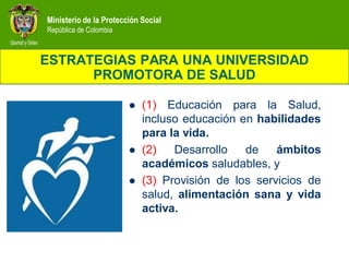 Ministerio de la Protección Social
República de Colombia



ESTRATEGIAS PARA UNA UNIVERSIDAD
      PROMOTORA DE SALUD

                           (1) Educación para la Salud,
                            incluso educación en habilidades
                            para la vida.
                           (2)   Desarrollo   de    ámbitos
                            académicos saludables, y
                           (3) Provisión de los servicios de
                            salud, alimentación sana y vida
                            activa.
 