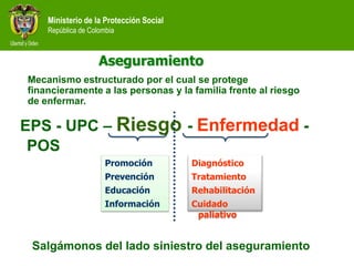 Ministerio de la Protección Social
    República de Colombia



                    Aseguramiento
Mecanismo estructurado por el cual se protege
financieramente a las personas y la familia frente al riesgo
de enfermar.

EPS - UPC – Riesgo - Enfermedad -
 POS
                      Promoción          Diagnóstico
                      Prevención         Tratamiento
                      Educación          Rehabilitación
                      Información        Cuidado
                                          paliativo


 Salgámonos del lado siniestro del aseguramiento
 