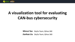 A visualization	tool	for	evaluating	
CAN-bus	cybersecurity
Minrui Yan			SkyGo Team, Qihoo 360
Jianhao Liu			SkyGo Team, Qihoo 360
 
