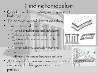 Finding for idealism
• Greek aimed at creating visually perfect
buildings
• To correct optical distortions they
• used several resources:
• Curved entablature and stilobatus
• Columns inclined towards the inside
• Entasis: columns are wider in the
• middle
• Corner columns are wider than the
• rest
• Different distances between columns
• All these deformation corrected optical
errors and buildings seemed to be
perfect.
 