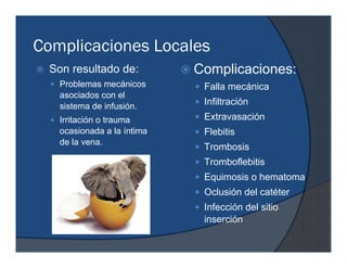 Intima Infusion Terapia de infusion de las complicaciones a las soluciones | PDF