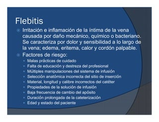 Intima Infusion Terapia de infusion de las complicaciones a las soluciones | PDF