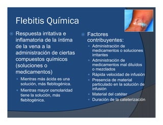 Intima Infusion Terapia de infusion de las complicaciones a las soluciones | PDF