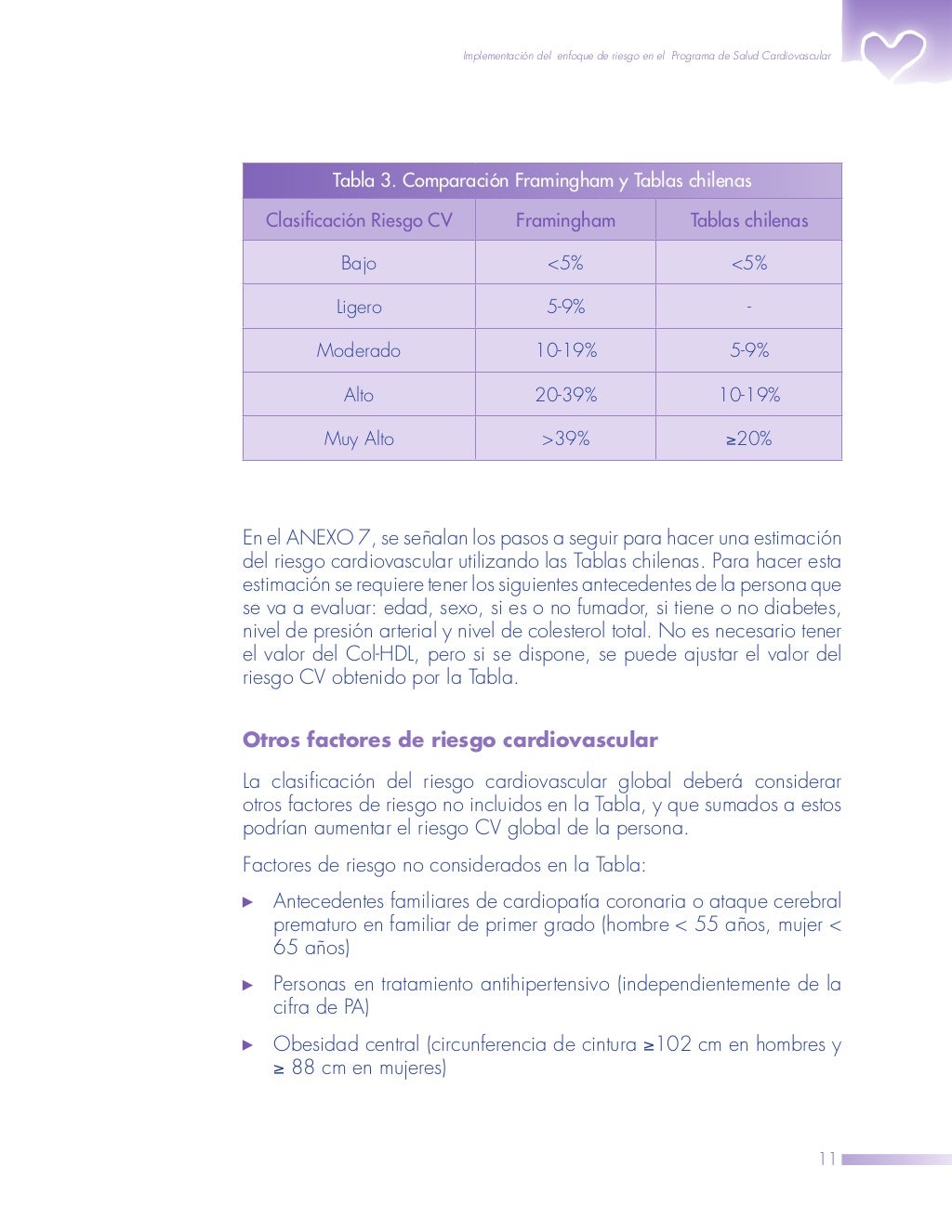 Diplomado farmacia clínica universidad de chile picture