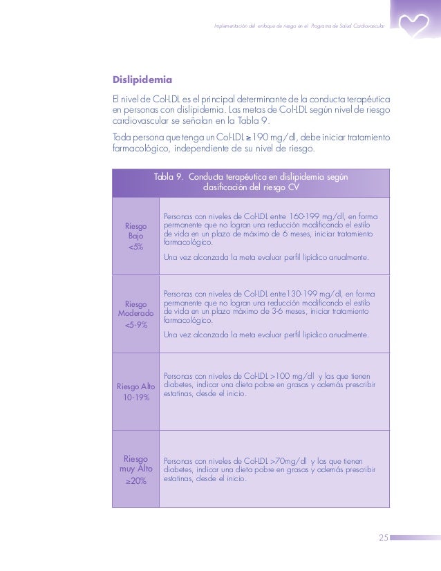 Especialidad farmacéutica image