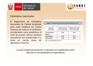 El Reglamento de Estándares
Nacionales de Calidad Ambiental
para ruido establece los niveles
máximos de ruido en el ambiente,
considerando como parámetro el
nivel de presión sonora continuo
equivalente con ponderación A y
toma en cuenta zonas de
aplicación y horarios
La zona residencial comercial e industrial son establecidas como
tales por la municipalidad correspondiente
Estándares nacionales
 
