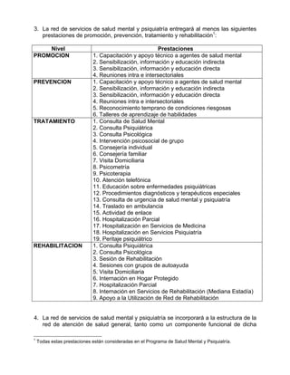 3. La red de servicios de salud mental y psiquiatría entregará al menos las siguientes
prestaciones de promoción, prevención, tratamiento y rehabilitación1
:
Nivel Prestaciones
PROMOCION 1. Capacitación y apoyo técnico a agentes de salud mental
2. Sensibilización, información y educación indirecta
3. Sensibilización, información y educación directa
4. Reuniones intra e intersectoriales
PREVENCION 1. Capacitación y apoyo técnico a agentes de salud mental
2. Sensibilización, información y educación indirecta
3. Sensibilización, información y educación directa
4. Reuniones intra e intersectoriales
5. Reconocimiento temprano de condiciones riesgosas
6. Talleres de aprendizaje de habilidades
TRATAMIENTO 1. Consulta de Salud Mental
2. Consulta Psiquiátrica
3. Consulta Psicológica
4. Intervención psicosocial de grupo
5. Consejería individual
6. Consejería familiar
7. Visita Domiciliaria
8. Psicometría
9. Psicoterapia
10. Atención telefónica
11. Educación sobre enfermedades psiquiátricas
12. Procedimientos diagnósticos y terapéuticos especiales
13. Consulta de urgencia de salud mental y psiquiatría
14. Traslado en ambulancia
15. Actividad de enlace
16. Hospitalización Parcial
17. Hospitalización en Servicios de Medicina
18. Hospitalización en Servicios Psiquiatría
19. Peritaje psiquiátrico
REHABILITACION 1. Consulta Psiquiátrica
2. Consulta Psicológica
3. Sesión de Rehabilitación
4. Sesiones con grupos de autoayuda
5. Visita Domiciliaria
6. Internación en Hogar Protegido
7. Hospitalización Parcial
8. Internación en Servicios de Rehabilitación (Mediana Estadía)
9. Apoyo a la Utilización de Red de Rehabilitación
4. La red de servicios de salud mental y psiquiatría se incorporará a la estructura de la
red de atención de salud general, tanto como un componente funcional de dicha
1
Todas estas prestaciones están consideradas en el Programa de Salud Mental y Psiquiatría.
 