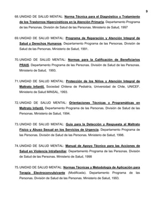 9
68.UNIDAD DE SALUD MENTAL: Norma Técnica para el Diagnóstico y Tratamiento
de los Trastornos Hipercinéticos en la Atención Primaria. Departamento Programa
de las Personas. División de Salud de las Personas. Ministerio de Salud, 1997
69.UNIDAD DE SALUD MENTAL: Programa de Reparación y Atención Integral de
Salud y Derechos Humanos. Departamento Programa de las Personas. División de
Salud de las Personas. Ministerio de Salud, 1991.
70.UNIDAD DE SALUD MENTAL: Normas para la Calificación de Beneficiarios
PRAIS. Departamento Programa de las Personas. División de Salud de las Personas.
Ministerio de Salud, 1993.
71.UNIDAD DE SALUD MENTAL: Protección de los Niños y Atención Integral de
Maltrato Infantil. Sociedad Chilena de Pediatría, Universidad de Chile, UNICEF.
Ministerio de Salud MINSAL, 1993.
72.UNIDAD DE SALUD MENTAL: Orientaciones Técnicas y Programáticas en
Maltrato Infantil. Departamento Programa de las Personas. División de Salud de las
Personas. Ministerio de Salud, 1994.
73.UNIDAD DE SALUD MENTAL: Guía para la Detección y Respuesta al Maltrato
Físico y Abuso Sexual en los Servicios de Urgencia. Departamento Programa de
las Personas. División de Salud de las Personas. Ministerio de Salud, 1998.
74.UNIDAD DE SALUD MENTAL: Manual de Apoyo Técnico para las Acciones de
Salud en Violencia Intrafamiliar. Departamento Programa de las Personas. División
de Salud de las Personas. Ministerio de Salud, 1998
75.UNIDAD DE SALUD MENTAL: Normas Técnicas y Metodología de Aplicación para
Terapia Electroconvulsivante (Modificada). Departamento Programa de las
Personas. División de Salud de las Personas. Ministerio de Salud, 1993.
 
