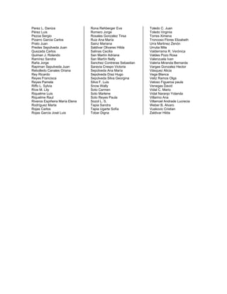 Perez L. Daniza
Pérez Luis
Pezoa Sergio
Pizarro Garcia Carlos
Prato Juan
Predes Sepúlveda Juan
Quezada Carlos
Quiman J. Rolando
Ramírez Sandra
Raña Jorge
Rapiman Sepulveda Juan
Rebolledo Canales Oriana
Rey Ricardo
Reyes Francisca
Reyes Pamela
Riffo L. Sylvia
Ríos M. Lily
Riquelme Luis
Riquelme Raul
Riveros Espiñeira María Elena
Rodríguez Marta
Rojas Carlos
Rojas Garcia José Luis
Rona Rehberger Eva
Romero Jorge
Rosales Gonzalez Tirsa
Ruiz Ana María
Sainz Mariana
Saldivar Olivares Hilda
Salinas Cecilia
San Martín Adriana
San Martín Nelly
Sanchez Contreras Sebastian
Saravia Crespo Victoria
Sepúlveda Ana María
Sepúlveda Díaz Hugo
Sepúlveda Silva Georgina
Silva F. Luis
Snow Wally
Soto Carmen
Soto Marlene
Soto Reyes Paula
Sozol L. S.
Tapia Sandra
Tapia Ugarte Sofía
Tobar Digna
Toledo C. Juan
Toledo Virginia
Torres Ximena
Troncoso Flores Elizabeth
Urra Martinez Zenón
Urrutia Mila
Valderrama R. Verónica
Valdes Pozo Rosa
Valenzuela Ivan
Valeria Miranda Bernarda
Vargas Gonzalez Hector
Vásquez Alicia
Vega Blanca
Veliz Ramos Olga
Veloso Figueroa paula
Venegas David
Vidal C. Mario
Vidal Naranjo Yolanda
Villarino Ana
Villarroel Andrade Lucrecia
Weber B. Alvaro
Vuskovic Cristian
Zaldivar Hilda
 