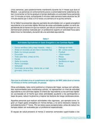 Programa de Actividad Física para la Prevención y
Control de los Factores de Riesgo Cardiovasculares
25
cinco semanas, para posteriormente mantenerlo durante los 4 meses que dura el
Módulo. Las personas sin entrenamiento previo o extremadamente sedentarias de-
ben incrementar en forma gradual el tiempo dedicado a la actividad física partiendo
con 10 minutos al inicio, aumentando 5 minutos cada semana hasta alcanzar los 30
minutos diarios por 5 días o 21/2 horas a la semana en la quinta semana.
En la Tabla 3 se presentan algunos ejemplos de actividades con un gasto energético
equivalente a la caminata rápida. Muchas de estas actividades pueden no serlo de-
pendiendo de la manera en que se realicen; por ello es conveniente participar en una
demostración práctica realizada por un profesional experto en actividad física para
determinar la intensidad y duración de una actividad equivalente.
Para que la actividad sirva al cumplimiento del objetivo del MAF, debe durar al menos
10 minutos en forma continuada, sin pausas.
Otras actividades, tales como jardinería o limpieza del hogar, aunque son activida-
des recomendadas para mantenerse activos, no representan un nivel de actividad
equivalente a una caminata rápida. El criterio de “equivalente a una caminata rápida”
se usa basado en el hecho que estas actividades ayudarán a los participantes a
bajar de peso, reducir la glicemia y mejorar los factores de riesgo cardiovasculares.
Aquellas personas que realizan actividades más vigorosas, por ejemplo correr, lo-
gran un mayor gasto energético en menos tiempo, y no sería necesario realizar la
actividad durante 21/2
horas. Por ser éstos casos excepcionales, antes de reducir los
tiempos deben ser evaluados por un profesional especializado.
El equipo de salud proveerá al menos 2 sesiones semanales supervisadas a las
Tabla 3
Actividades Equivalentes en Gasto Energético a una Caminata Rápida
• Danza aeróbica (alto y bajo impacto, «step») • Patinaje en hielo
• Andar en bicicleta (al aire libre o bicicleta fija) • Ski (cross-country)
• Baile (no incluye pausas) • Football
• Excursión • «Stairmaster»
• Trote (aire libre, cintas sin fin) • Pesas
• Karate • Natación
• Saltar la cuerda • Aeróbicos en agua
• Remo (canotaje) • Tenis
• Volleyball • Buceo
• Caminata (al aire libre, interior de un mall,
gimnasio, cinta sin fin)
 