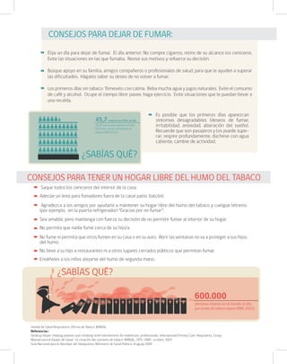 Elija un día para dejar de fumar. El día anterior: No compre cigarros, retire de su alcance los ceniceros.
Evite las situaciones en las que fumaba. Revise sus motivos y refuerce su decisión.
Busque apoyo en su familia, amigos compañeros o profesionales de salud, para que le ayuden a superar
las dificultades. Hágales saber su deseo de no volver a fumar.
Los primeros días sin tabaco: Tómeselo con calma. Beba mucha agua y jugos naturales. Evite el consumo
de café y alcohol. Ocupe el tiempo libre: pasee, haga ejercicio. Evite situaciones que le puedan llevar a
una recaída.
CONSEJOS PARA DEJAR DE FUMAR:
Saque todos los ceniceros del interior de la casa.
Adecúe un área para fumadores fuera de la casa( patio, balcón).
Agradezca a los amigos por ayudarle a mantener su hogar libre del humo del tabaco y cuelgue letreros
(por ejemplo, en la puerta refrigerador) “Gracias por no fumar”.
Sea amable, pero mantenga con fuerza su decisión de no permitir fumar al interior de su hogar.
No permita que nadie fume cerca de su hijo/a.
No fume ni permita que otros fumen en su casa o en su auto. Abrir las ventanas no va a proteger a sus hijos
del humo.
No lleve a su hijo a restaurantes ni a otros lugares cerrados públicos que permitan fumar.
Enséñeles a los niños alejarse del humo de segunda mano.
Unidad de Salud Respiratoria, Oficina de Tabaco. MINSAL
Referencias :
Desktop helper: Helping patients quit smoking: brief interventions for healthcare professionals. International Primary Care Respiratory Group
Manual para el Equipo de Salud : La cesación del consumo de tabaco. MINSAL.. OPS—OMS , octubre, 2003
Guía Nacional para el Abordaje del Tabaquismo, Ministerio de Salud Pública. Uruguay 2009.
CONSEJOS PARA TENER UN HOGAR LIBRE DEL HUMO DEL TABACO
¿SABÍAS QUÉ?
¿SABÍAS QUÉ?
Es posible que los primeros días aparezcan
síntomas desagradables (deseos de fumar,
irritabilidad, ansiedad, alteración del sueño).
Recuerde que son pasajeros y los puede supe-
rar; respire profundamente, dúchese con agua
caliente, cambie de actividad.
 