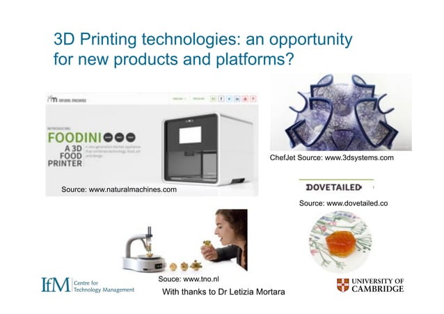 The emerging role of 3D printing in engineering and innovation ...