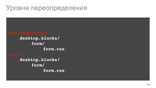 54
!
!
bem-components/!
!!!!desktop.blocks/!
!!!!!!!!form/!
!!!!!!!!!!!!form.css!
sssr/!
!!!!desktop.blocks/!
!!!!!!!!form/!
!!!!!!!!!!!!form.css
Уровни переопределения
 