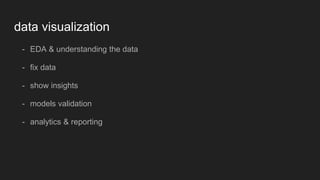 Data Visualization Tools in Python | PPT