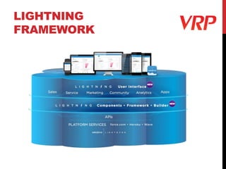LIGHTNING
FRAMEWORK
 