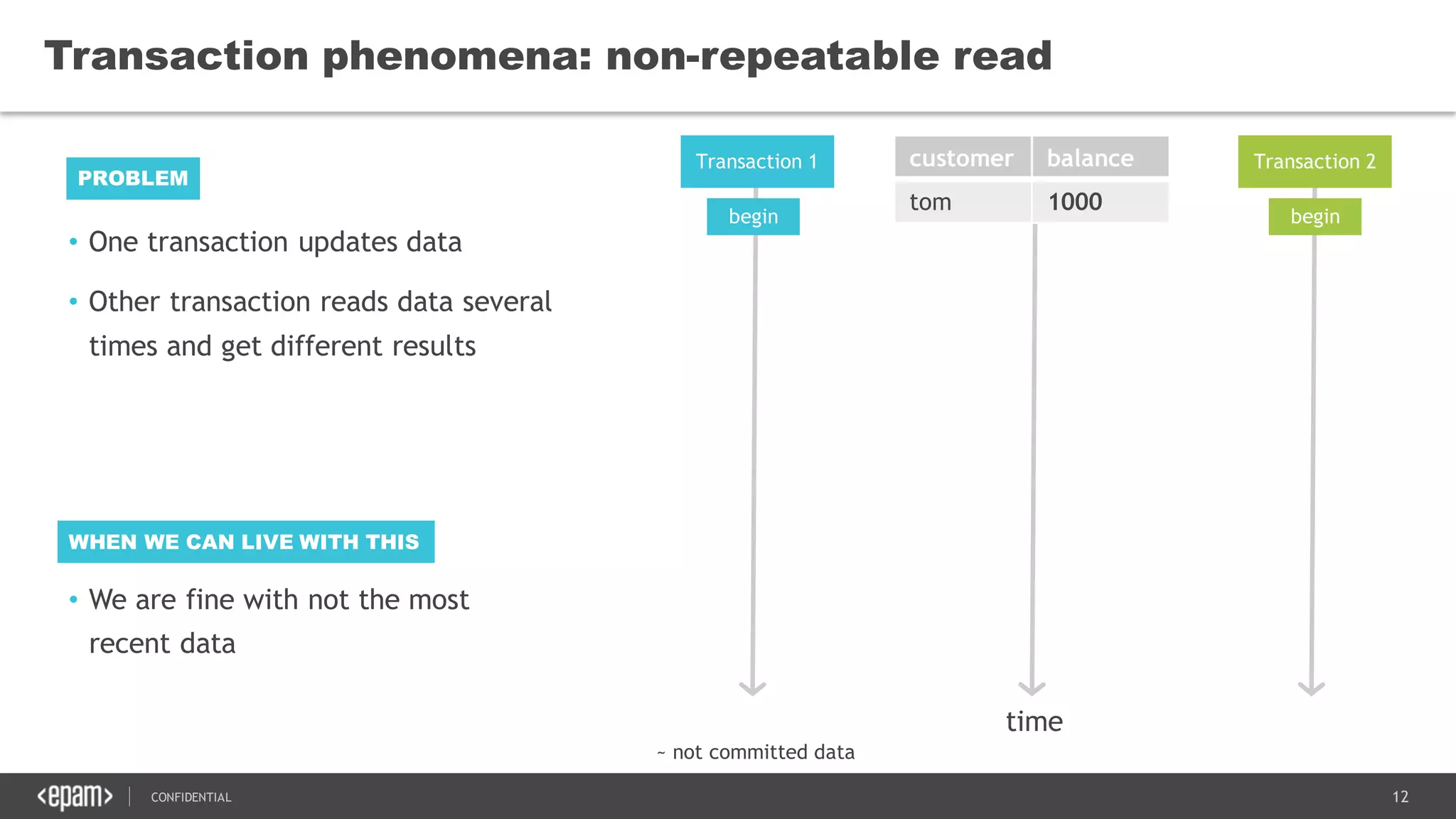 12CONFIDENTIAL
• One transaction updates data
• Other transaction reads data several
times and get different results
Transaction phenomena: non-repeatable read
PROBLEM
Transaction 1 Transaction 2customer balance
tom 1000
begin begin
WHEN WE CAN LIVE WITH THIS
• We are fine with not the most
recent data
~ not committed data
time
 