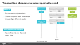 14CONFIDENTIAL
Transaction phenomena: non-repeatable read
Transaction 1 Transaction 2customer balance
tom 1000
time
begin begin
balance = 900
commit
read
balance = 1000
customer balance
tom 900
customer balance
tom 1000
~ not committed data
• One transaction updates data
• Other transaction reads data several
times and get different results
PROBLEM
WHEN WE CAN LIVE WITH THIS
• We are fine with not the most
recent data
 