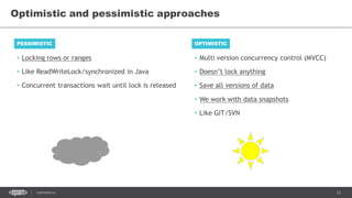 23CONFIDENTIAL
• Locking rows or ranges
• Like ReadWriteLock/synchronized in Java
• Concurrent transactions wait until lock is released
Optimistic and pessimistic approaches
PESSIMISTIC OPTIMISTIC
• Multi version concurrency control (MVCC)
• Doesn’t lock anything
• Save all versions of data
• We work with data snapshots
• Like GIT/SVN
 