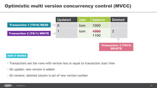 25CONFIDENTIAL
Optimistic multi version concurrency control (MVCC)
Updated user balance Deleted
0 tom 1000
1 tom 1000
1100
2
Transaction 1 (TS=0) READ
Transaction 2 (TS=1) WRITE
• Transactions see the rows with version less or equal to transaction start time
• On update: new version is added
• On remove: deleted column is set of new version number
HOW IT WORKS
Transaction 3 (TS=2)
DELETE
 