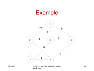 Minimum cost spanning tree for design and analysis | PPT