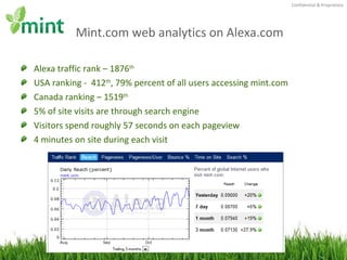 Mint.com web analytics on Alexa.com <ul><li>Alexa traffic rank – 1876 th </li></ul><ul><li>USA ranking -  412 th , 79% per...