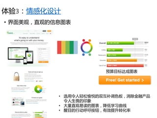 体验3：情感化设计
• 界面美观，直观的信息图表
• 选用令人轻松愉悦的双互补调色板，消除金融产品
令人生畏的印象
• 大量直观易读的图表，降低学习曲线
• 醒目的行动呼吁按钮，有效提升转化率
预算目标达成图表
 