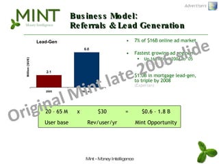 Business Model: Referrals & Lead Generation 7% of $16B online ad market Fastest growing ad segment Up 160% from 2004 to ’05 (Source: IAB) $1.0B in mortgage lead-gen, to triple by 2008 (Experian) Mint - Money Intelligence Original Mint late 2006 slide 20 – 65 M x $30 = $0.6 – 1.8 B User base Rev/user/yr Mint Opportunity Advertisers 