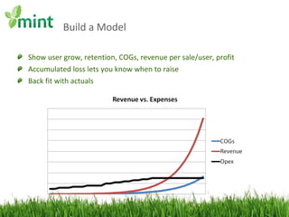 Build a Model Show user grow, retention, COGs, revenue per sale/user, profit Accumulated loss lets you know when to raise Back fit with actuals 