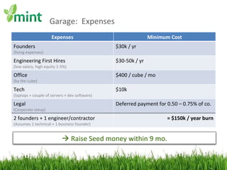 Garage:  Expenses Expenses Minimum Cost Founders (living expenses) $30k / yr Engineering First Hires (low salary, high equity 1-5%) $30-50k / yr Office (by the cube) $400 / cube / mo Tech (laptops + couple of servers + dev software) $10k Legal (Corporate setup) Deferred payment for 0.50 – 0.75% of co. 2 founders + 1 engineer/contractor (Assumes 1 technical + 1 business founder) = $150k / year burn    Raise Seed money within 9 mo. 