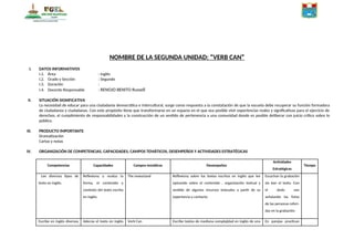 NOMBRE DE LA SEGUNDA UNIDAD: “VERB CAN”
I. DATOS INFORMATIVOS
I.1. Área : inglés
I.2. Grado y Sección : Segundo
I.3. Duración :
I.4. Docente Responsable : RENOJO BENITO Russell
II. SITUACIÓN SIGNIFICATIVA
La necesidad de educar para una ciudadanía democrática e intercultural, surge como respuesta a la constatación de que la escuela debe recuperar su función formadora
de ciudadanos y ciudadanas. Con este propósito tiene que transformarse en un espacio en el que sea posible vivir experiencias reales y significativas para el ejercicio de
derechos, el cumplimiento de responsabilidades y la construcción de un sentido de pertenencia a una comunidad donde es posible deliberar con juicio crítico sobre lo
público.
III. PRODUCTO IMPORTANTE
Dramatización
Cartas y notas
IV. ORGANIZACIÓN DE COMPETENCIAS, CAPACIDADES, CAMPOS TEMÁTICOS, DESEMPEÑOS Y ACTIVIDADES ESTRATÉGICAS
Competencias Capacidades Campos temáticos Desempeños
Actividades
Estratégicas
Tiempo
Lee diversos tipos de
texto en inglés.
Reflexiona y evalúa la
forma, el contenido y
contexto del texto escrito
en inglés.
The newsstand Reflexiona sobre los textos escritos en inglés que lee
opinando sobre el contenido , organización textual y
sentido de algunos recursos textuales a partir de su
experiencia y contacto.
Escuchan la grabación
sin leer el texto. Con
el dedo van
señalando las fotos
de las personas referi-
das en la grabación.
Escribe en inglés diversos Adecúa el texto en inglés Verb Can Escribe textos de mediana complejidad en inglés de una En parejas practican
 