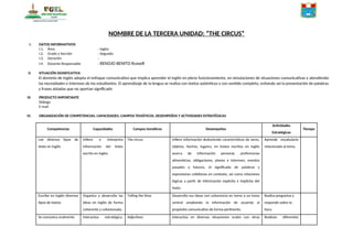 NOMBRE DE LA TERCERA UNIDAD: “THE CIRCUS”
I. DATOS INFORMATIVOS
I.1. Área : Ingles
I.2. Grado y Sección : Segundo
I.3. Duración :
I.4. Docente Responsable : RENOJO BENITO Russell
II. SITUACIÓN SIGNIFICATIVA
El dominio de Inglés adopta el enfoque comunicativo que implica aprender el inglés en pleno funcionamiento, en simulaciones de situaciones comunicativas y atendiendo
las necesidades e intereses de los estudiantes. El aprendizaje de la lengua se realiza con textos auténticos y con sentido completo, evitando así la presentación de palabras
y frases aisladas que no aportan significado
III. PRODUCTO IMPORTANTE
Diálogo
E-mail
IV. ORGANIZACIÓN DE COMPETENCIAS, CAPACIDADES, CAMPOS TEMÁTICOS, DESEMPEÑOS Y ACTIVIDADES ESTRATÉGICAS
Competencias Capacidades Campos temáticos Desempeños
Actividades
Estratégicas
Tiempo
Lee diversos tipos de
texto en inglés
Infiere e interpreta
información del texto
escrito en ingles.
The circus Infiere información deduciendo características de seres,
objetos, hechos, lugares, en textos escritos en inglés
acerca de información personal, preferencias
alimenticias, obligaciones, planes e intereses, eventos
pasados y futuros, el significado de palabras y
expresiones cotidianas en contexto, asi como relaciones
lógicas a partir de información explícita e implícita del
texto.
Aprende vocabulario
relacionado al tema.
Escribe en inglés diversos
tipos de textos
Organiza y desarrolla las
ideas en inglés de forma
coherente y cohesionada.
Telling the time Desarrolla sus ideas con coherencia en torno a un tema
central ampliando la información de acuerdo al
propósito comunicativo de forma pertinente.
Realiza preguntas y
responde sobre la
hora.
Se comunica oralmente Interactúa estratégica- Adjectives Interactúa en diversas situaciones orales con otras Realizan diferentes
 