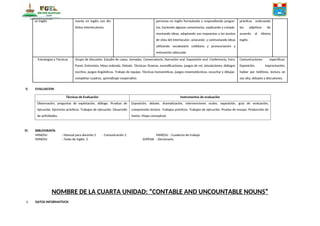 en inglés mente en inglés con dis-
tintos interlocutores.
personas en inglés formulando y respondiendo pregun-
tas, haciendo algunos comentarios, explicando y comple-
mentando ideas, adaptando sus respuestas a los puntos
de vista del interlocutor, aclarando y contrastando ideas
utilizando vocabulario cotidiano y pronunciación y
entonación adecuada
prácticas ordenando
los adjetivos de
acuerdo al idioma
inglés.
Estrategias y Técnicas Grupo de discusión. Estudio de casos, Jornadas, Conversatorio, Narración oral. Exposición oral. Conferencia, Foro,
Panel, Entrevista, Mesa redonda. Debate. Técnicas: Dramas, escenificaciones, juegos de rol, simulaciones, diálogos
escritos, juegos lingüísticos. Trabajo de equipo. Técnicas humanísticas, juegos mnemotécnicos, escuchar y dibujar,
completar cuadros, aprendizaje cooperativo.
Comunicaciones específicas:
Exposición, improvisación,
hablar por teléfono, lectura en
voz alta, debates y discusiones.
V. EVALUACION
Técnicas de Evaluación Instrumentos de evaluación
Observación, preguntas de explotación, diálogo. Pruebas de
ejecución. Ejercicios prácticos. Trabajos de ejecución. Desarrollo
de actividades.
Exposición, debate, dramatización, intervenciones orales, exposición, guía de evaluación,
comprensión lectora. Trabajos prácticos. Trabajos de ejecución. Prueba de ensayo. Producción de
textos. Mapa conceptual.
VI. BIBLIOGRAFÍA
MINEDU : Manual para docente 2 - Comunicación 2 MINEDU : Cuaderno de trabajo
MINEDU : Texto de Inglés 2 SOPENA : Diccionario
NOMBRE DE LA CUARTA UNIDAD: “CONTABLE AND UNCOUNTABLE NOUNS”
I. DATOS INFORMATIVOS
 
