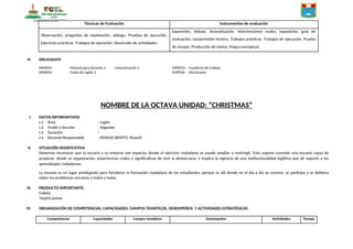 Técnicas de Evaluación Instrumentos de evaluación
Observación, preguntas de explotación, diálogo. Pruebas de ejecución.
Ejercicios prácticos. Trabajos de ejecución. Desarrollo de actividades.
Exposición, debate, dramatización, intervenciones orales, exposición, guía de
evaluación, comprensión lectora. Trabajos prácticos. Trabajos de ejecución. Prueba
de ensayo. Producción de textos. Mapa conceptual.
VI. BIBLIOGRAFÍA
MINEDU : Manual para docente 2 - Comunicación 2 MINEDU : Cuaderno de trabajo
MINEDU : Texto de Inglés 2 SOPENA : Diccionario
NOMBRE DE LA OCTAVA UNIDAD: “CHRISTMAS”
I. DATOS INFORMATIVOS
I.1. Área : inglés
I.2. Grado y Sección : Segundo
I.3. Duración :
I.4. Docente Responsable : RENOJO BENITO, Russell
II. SITUACIÓN SIGNIFICATIVA
Debemos reconocer que la escuela y su entorno son espacios donde el ejercicio ciudadano se puede ampliar o restringir. Esto supone concebir una escuela capaz de
propiciar, desde su organización, experiencias reales y significativas de vivir la democracia, e implica la vigencia de una institucionalidad legítima que dé soporte a los
aprendizajes ciudadanos.
La escuela es un lugar privilegiado para fortalecer la formación ciudadana de los estudiantes, porque es allí donde en el día a día se convive, se participa y se delibera
sobre los problemas cercanos a todos y todas
III. PRODUCTO IMPORTANTE.
Folleto
Tarjeta postal
IV. ORGANIZACIÓN DE COMPETENCIAS, CAPACIDADES, CAMPOS TEMÁTICOS, DESEMPEÑOS Y ACTIVIDADES ESTRATÉGICAS
Competencias Capacidades Campos temáticos Desempeños Actividades Tiempo
 
